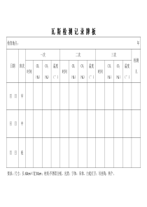 煤矿培训：通风类的各种牌板