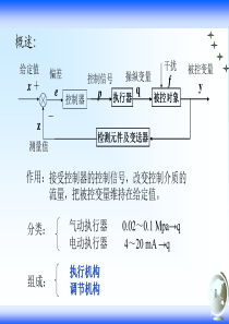 气动执行器