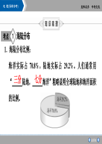 中考地理会考复习-海洋与陆地