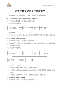 采购-付款审批制度