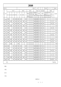 工资表填写完