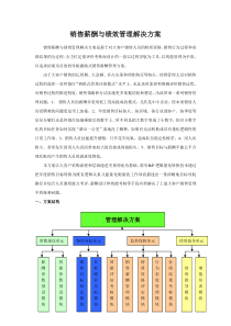 人力资源培训：销售薪酬与绩效管理解决方案