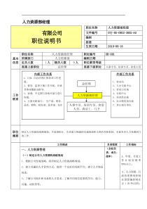 人力资源培训-HR经理岗位职责