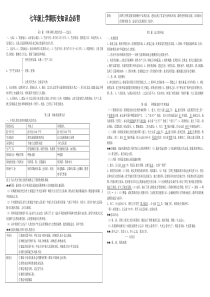 七年级上学期历史知识点必背