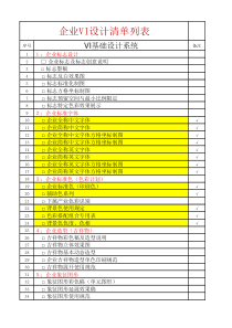 VI设计清单需求列表