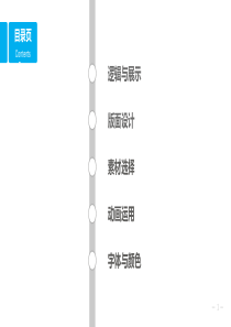 办公培训专题：PPT技能概要