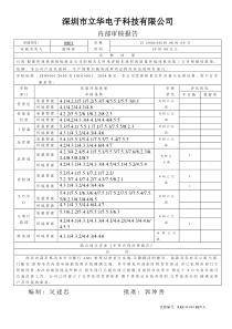 内审员培训资料-内部审核工作04内审报告