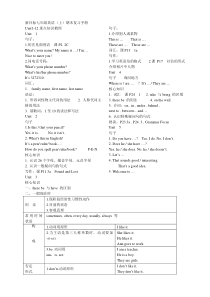 (完整word版)初中英语总复习资料(免费)