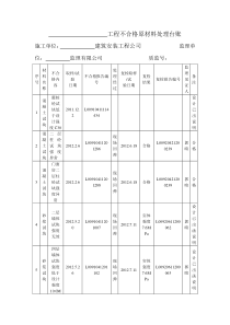 工程不合格原材料处理台账