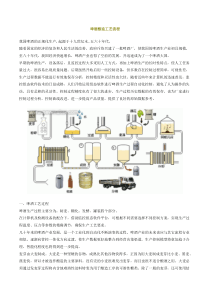 啤酒酿造工艺流程