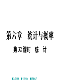 2019年中考数学总复习课件：第六章-第32课时