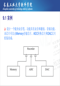 9.UML-SystemC设计实例1