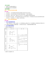 高中物理必修一巩固练习-相遇和追及问题(基础) (2)