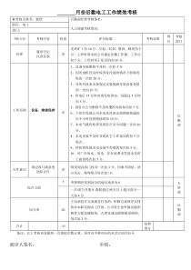 人力资源培训：后勤电工工作绩效考核