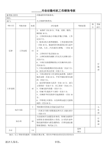 人力资源培训：后勤司机工作绩效考核