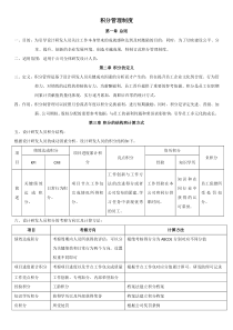 人力资源培训：自动化设计研发人员积分制管理办法