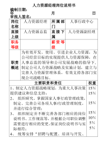 人力资源培训-人力资源经理岗位说明书