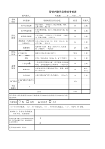 销售内勤绩效考核表