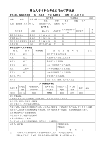 燕山大学本科生专业实习执行情况表