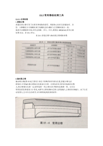 常用事故处理工具