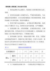 梁混凝土浇筑施工安全技术交底