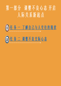 调整不良心态,开启人际关系新起点