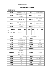 中原-昆明东骧神骏万泰小区开盘分析报告