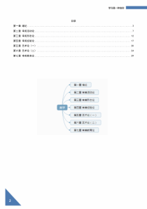 自学考试复习专题：美学