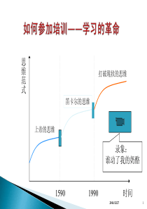 酒店管理会所 人力资源培训工作压力的来源