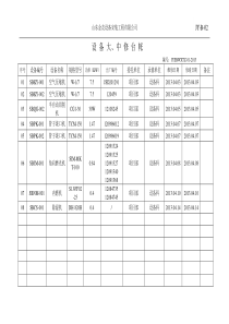 金友压力管道设备维护保养记录