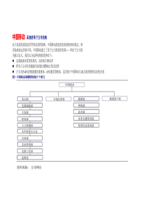 组织架构