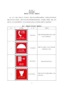 消防设施标识（图例）