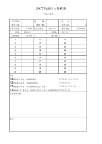 CPK值计算表