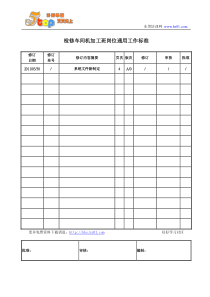 检修车间机加工班岗位通用工作标准