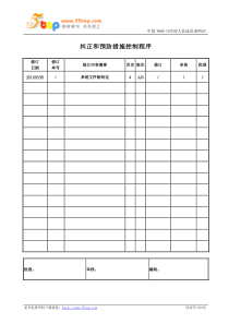 纠正和预防措施控制程序