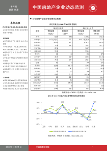 中国房地产企业动态监测第63期