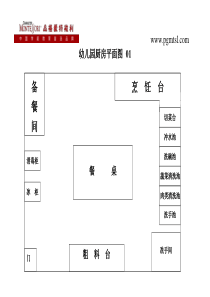 幼儿园厨房平面图