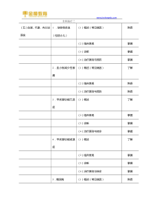 2017年乡村全科执业助理医师考试大纲-全科医疗三