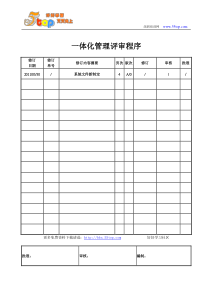 EHS一体化管理评审程序