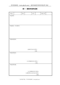 绩效考核申诉表