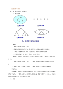 数据结构与算法