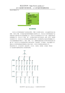 组织结构