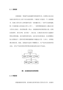 组织结构类型介绍