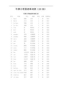 牛津小学英语单词表(1B-3B)