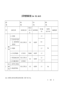 EHS年度培训计划-14版