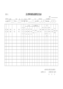 附件二压力管道使用注册登记汇总表