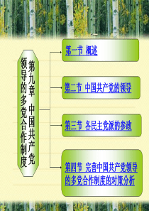 第九章-湖北大学政法与公共管理学院