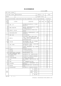 消火栓系统验收表