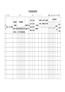 EHS安全环境记录表