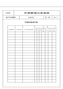 环境管理记录表格